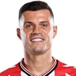Photo of G. Xhaka