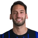 Foto de H. Çalhanoğlu