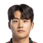 Photo of Seol Young-Woo