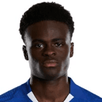 Photo of Tyrique George